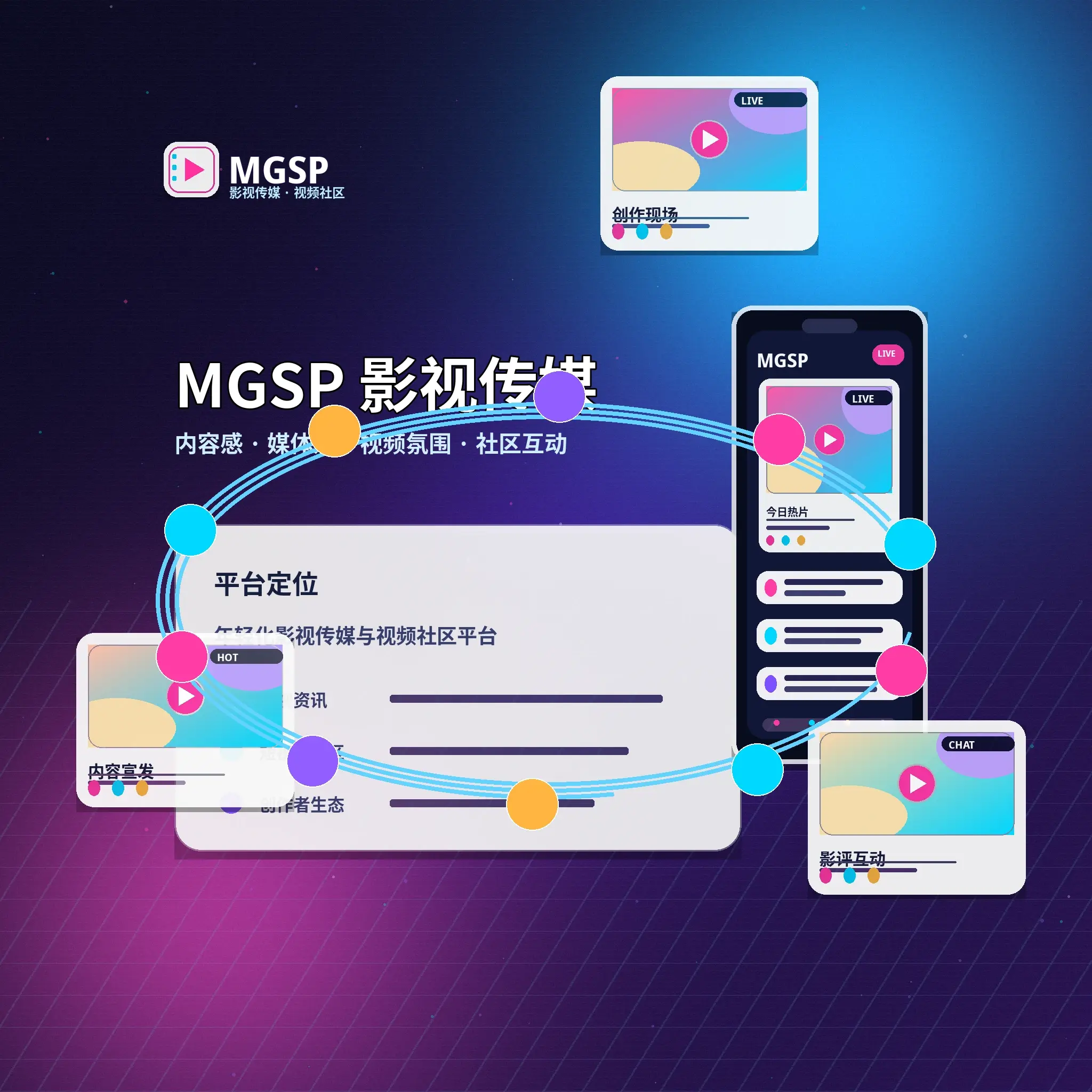 关于蘑菇视频平台介绍
